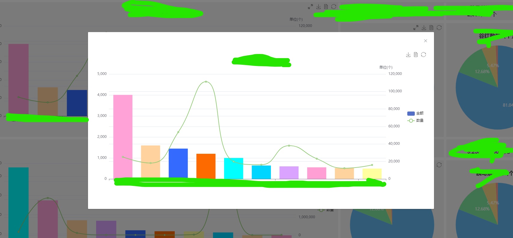 echarts toolbox工具栏设置自定义feature属性设置弹窗和全屏放大_echarts featureCSDN博客