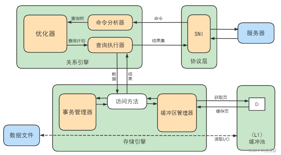 ここに画像の説明を挿入