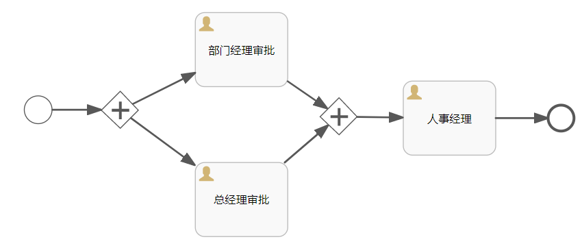 云上办公系统项目,在这里插入图片描述,词库加载错误:未能找到文件“C:\Users\Administrator\Desktop\火车头9.8破解版\Configuration\Dict_Stopwords.txt”。,服务,服务器,操作,第76张