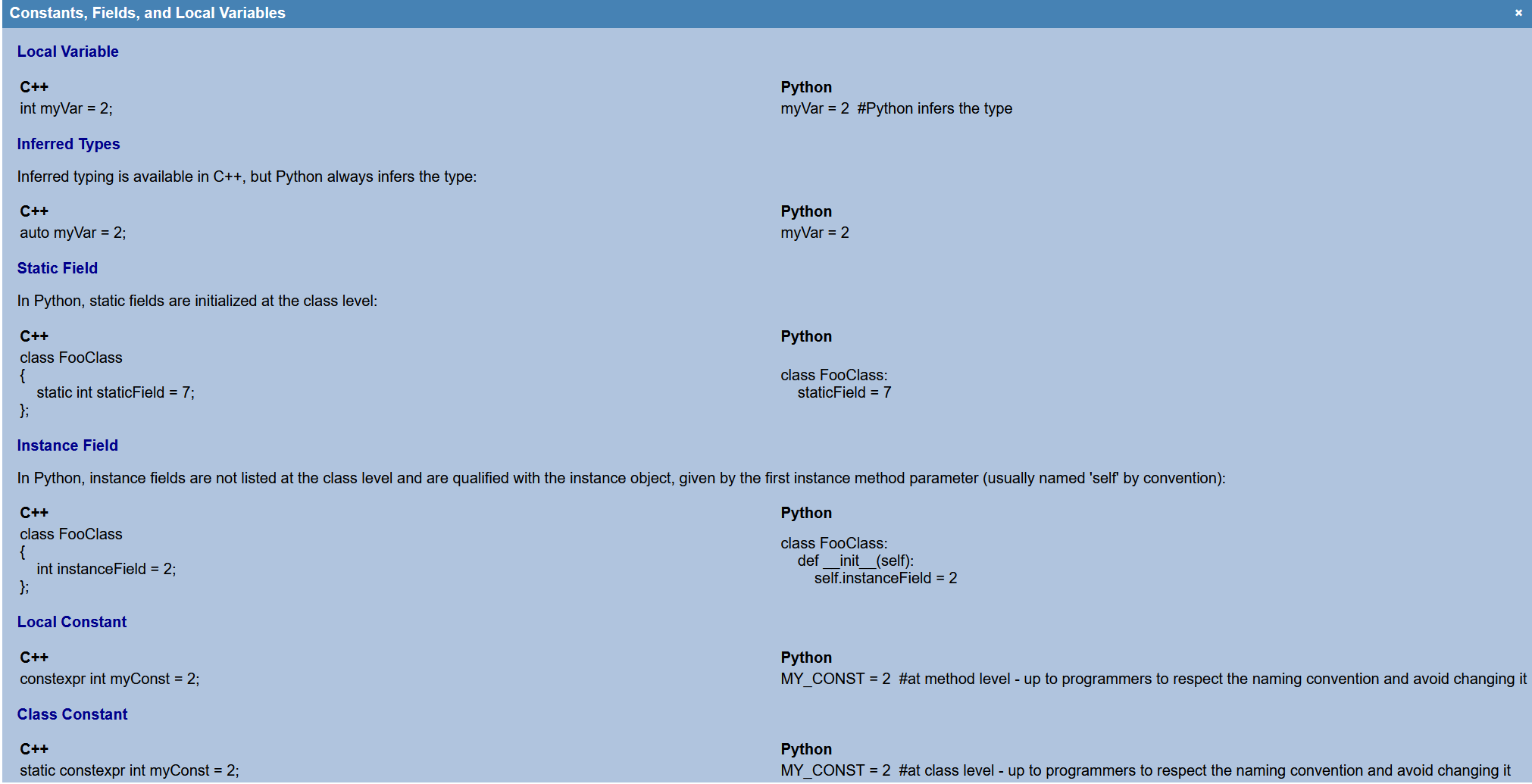 如何学习C++，通过对比的方式进行学习_什么是实例域 c++-CSDN博客