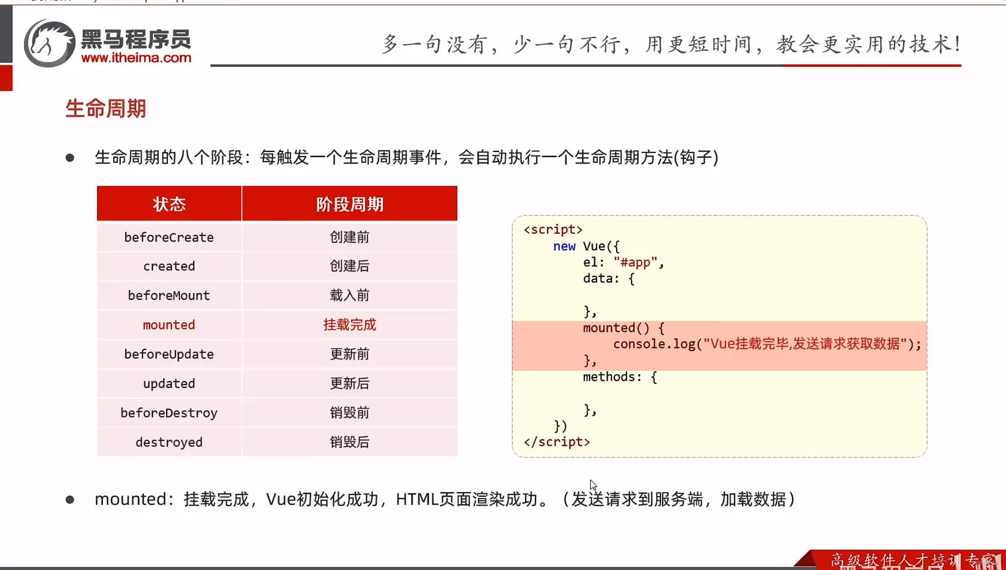 Vue快速入门，常用指令，生命周期