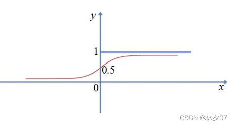 ここに画像の説明を挿入