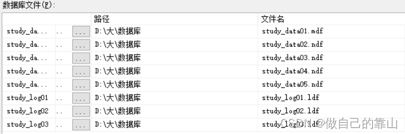 数据库的建立、增、删、改、查