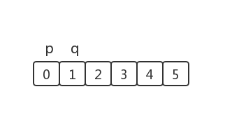 数组（一）-- LeetCode[26][80] 删除有序数组中的重复元素