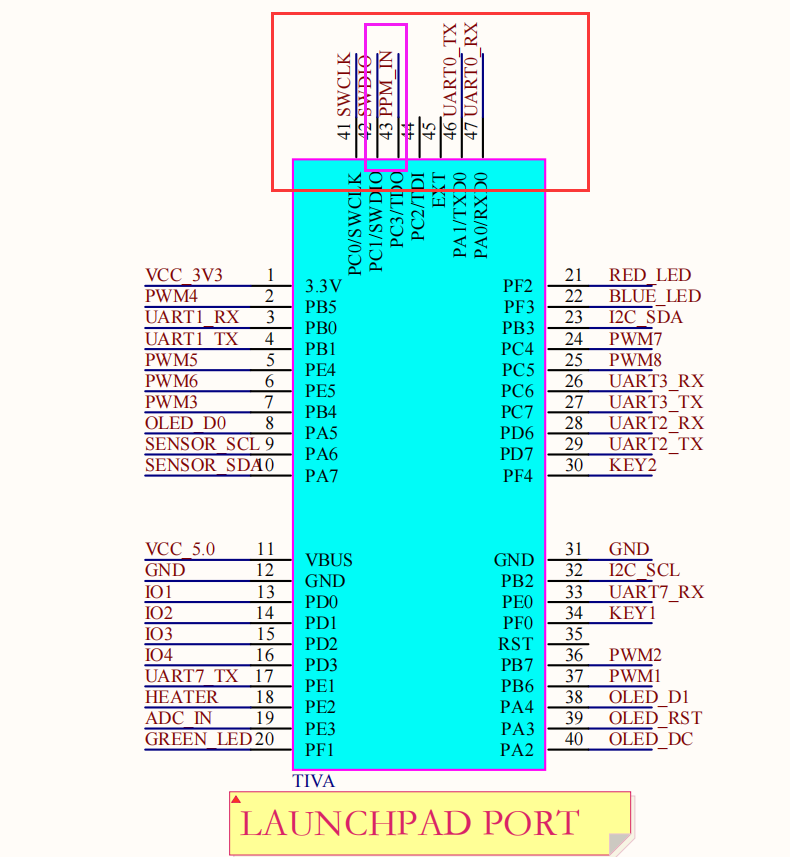 [外链图片转存失败,源站可能有防盗链机制,建议将图片保存下来直接上传(img-pHlX21kI-1650200134153)(img/image17.png)]