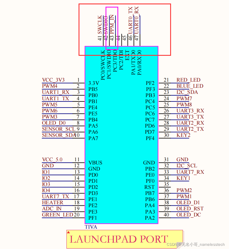 [外链图片转存失败,源站可能有防盗链机制,建议将图片保存下来直接上传(img-pHlX21kI-1650200134153)(img/image17.png)]