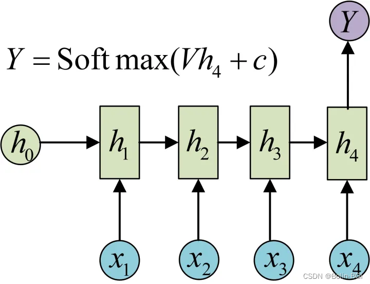 N vs 1