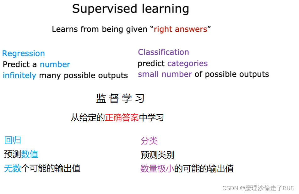 【2022吴恩达机器学习课程视频翻译笔记】2.3监督学习-part-2