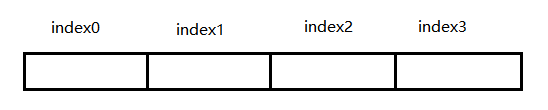 Insertar descripción de la imagen aquí