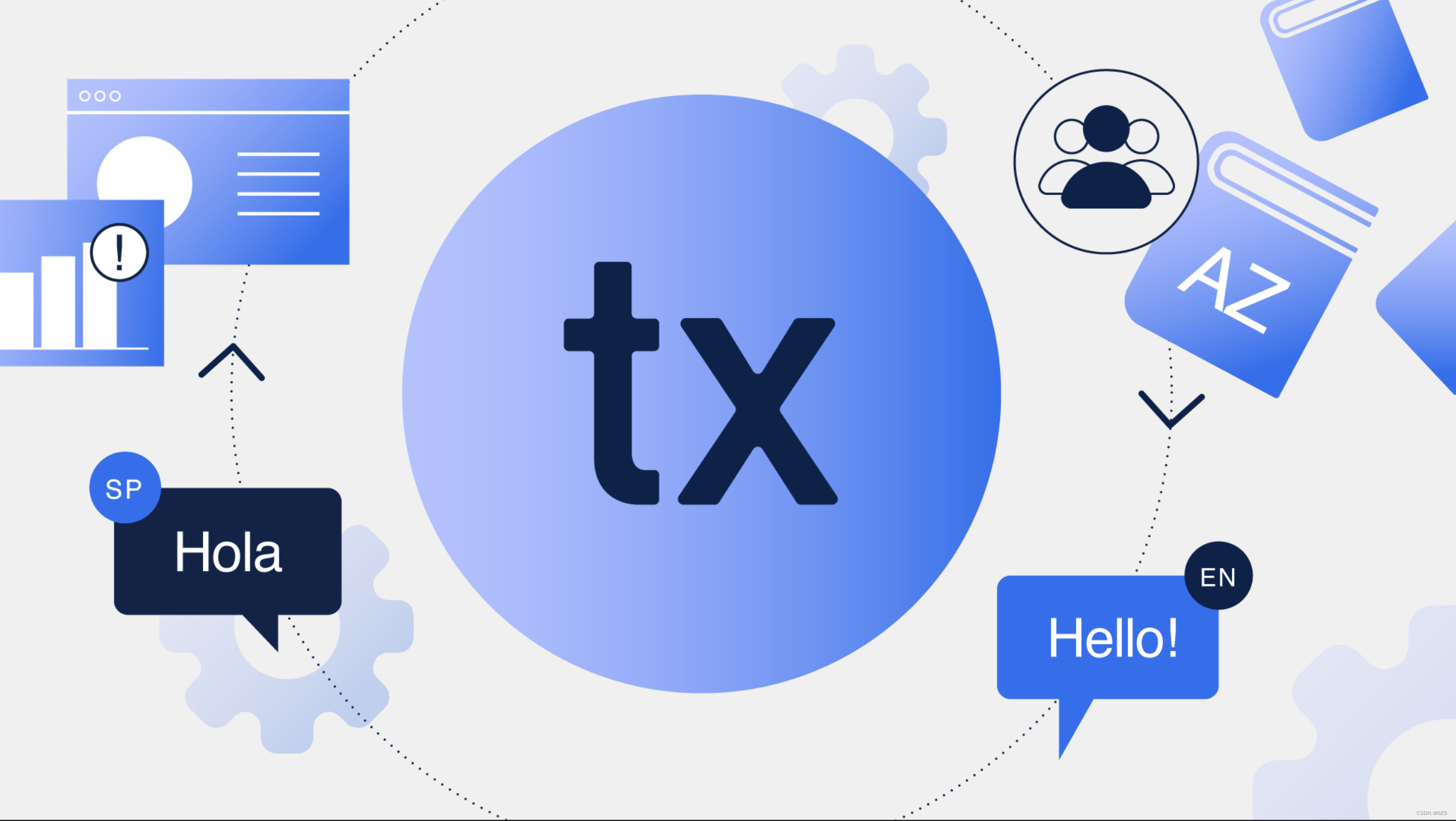 ???Oxygen?????????????????????DITA????????????_dita ??????CSDN??????