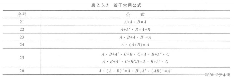 逻辑代数运算