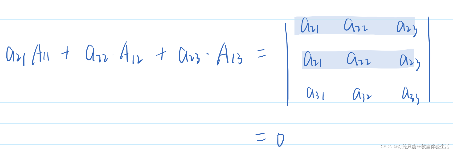 【线性代数】为什么 AA* = |A|E