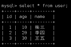 初识mysql数据库之事务的概念及操作