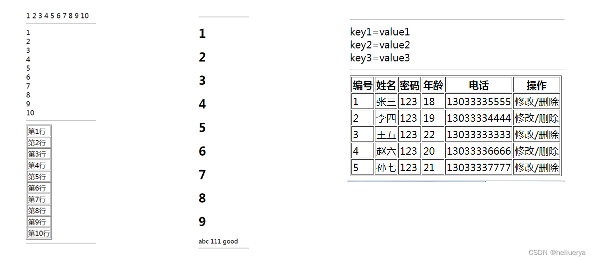 JSTL标签库