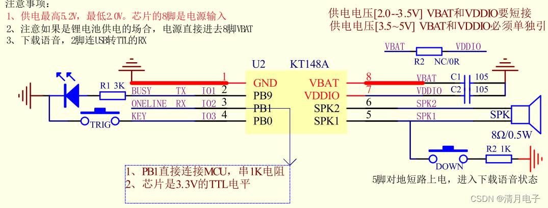 语音芯片的型号有哪些？为什么强烈推荐使用flash型可擦写的