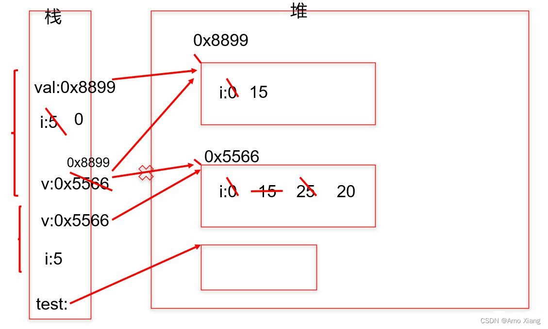 ここに画像の説明を挿入します