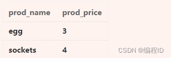 prod_name
prod_price
egg	3
sockets	4