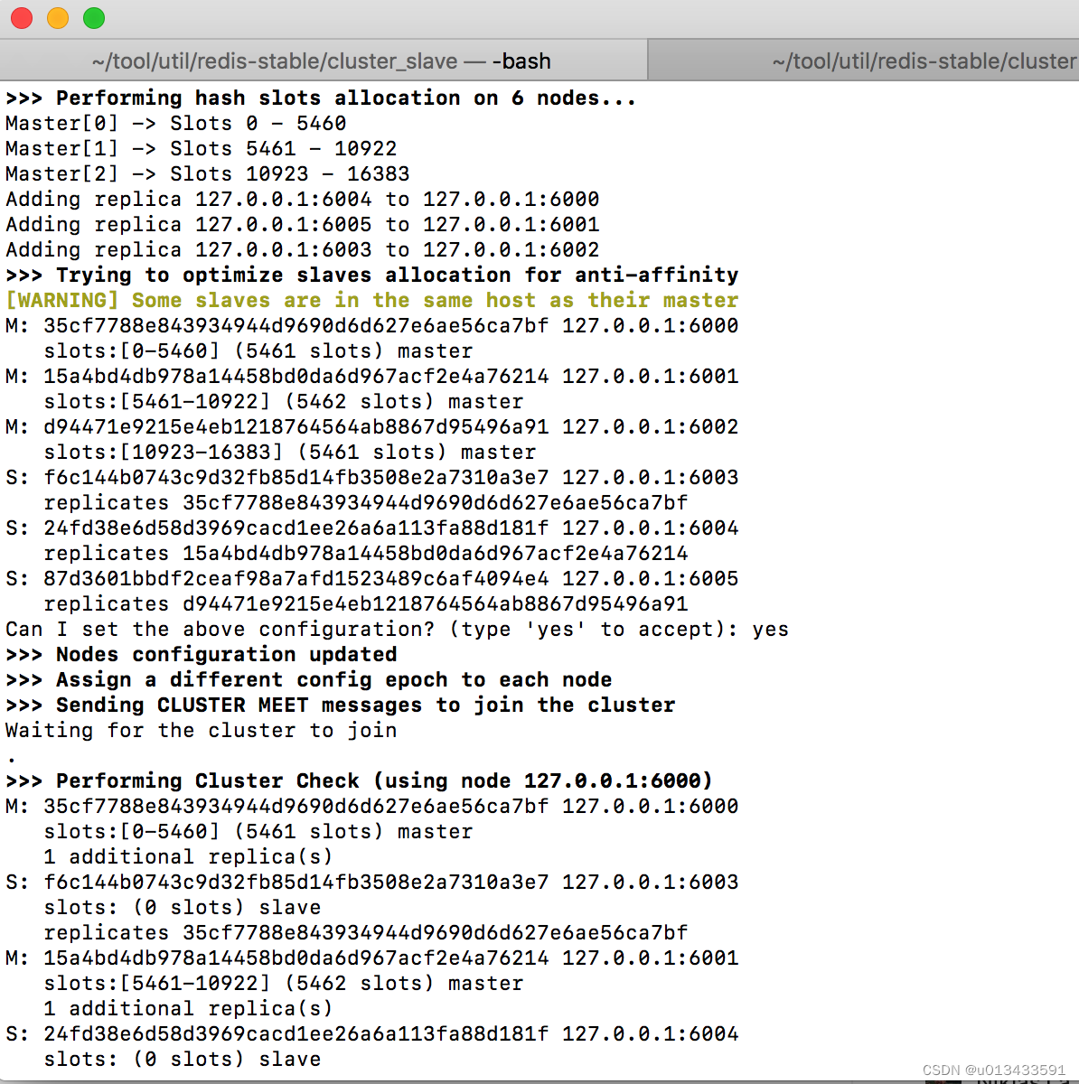 Redis Cluster 单机部署