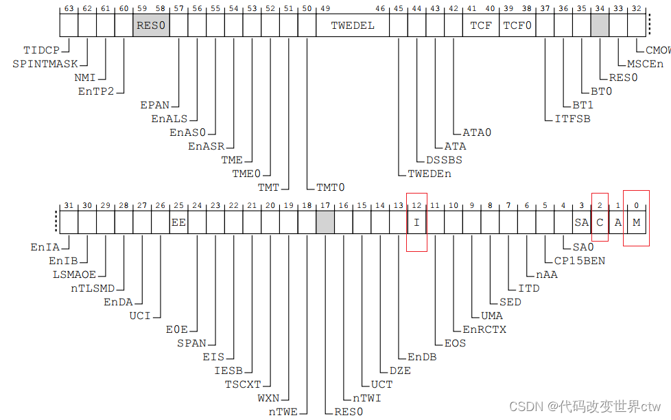 在这里插入图片描述 在这里插入图片描述