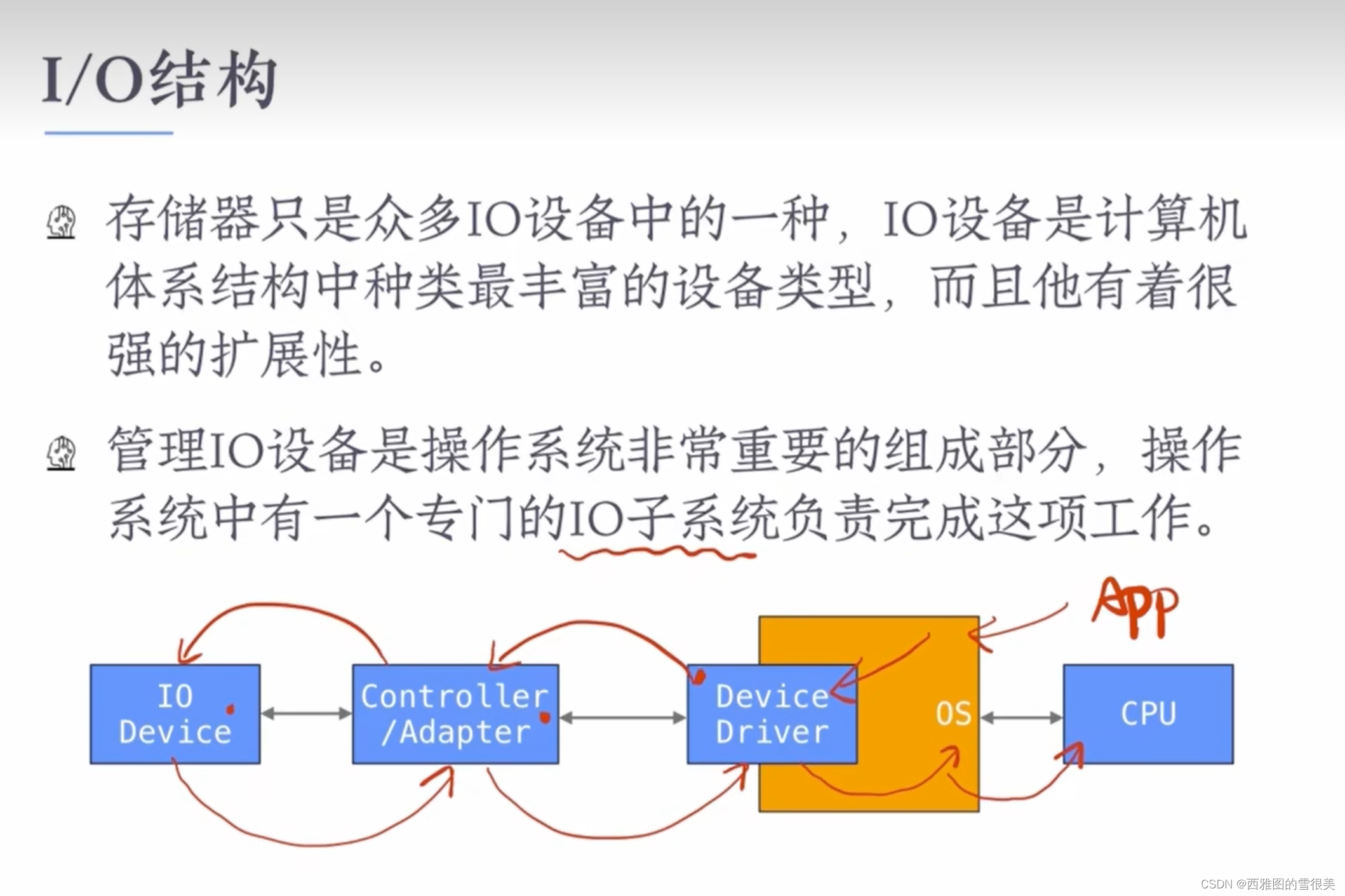 [外链图片转存失败,源站可能有防盗链机制,建议将图片保存下来直接上传(img-BdpdbPFH-1686280981236)(D:/%E4%BD%A0%E5%A5%BDJava/1338.png)]