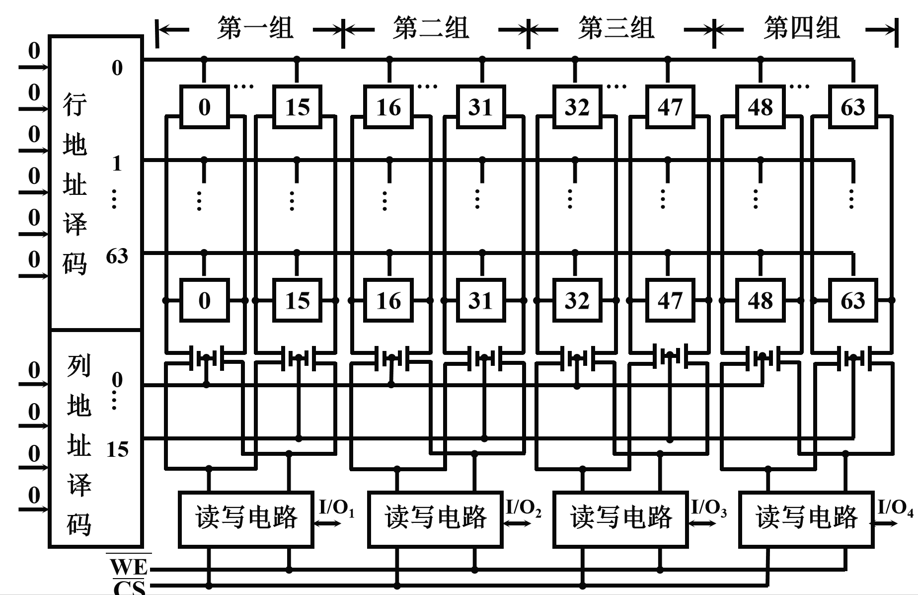 随机存取存储器+半导体+存储器和cpu