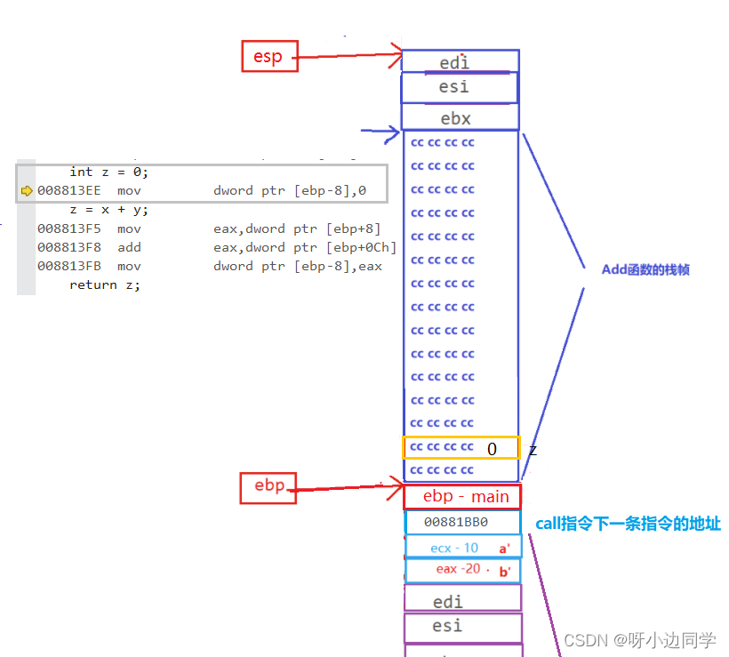 在这里插入图片描述