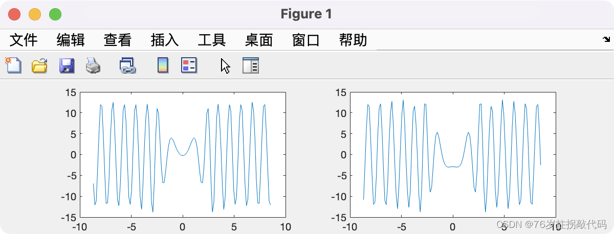 《合成孔径雷达成像算法与实现》Figure3.9