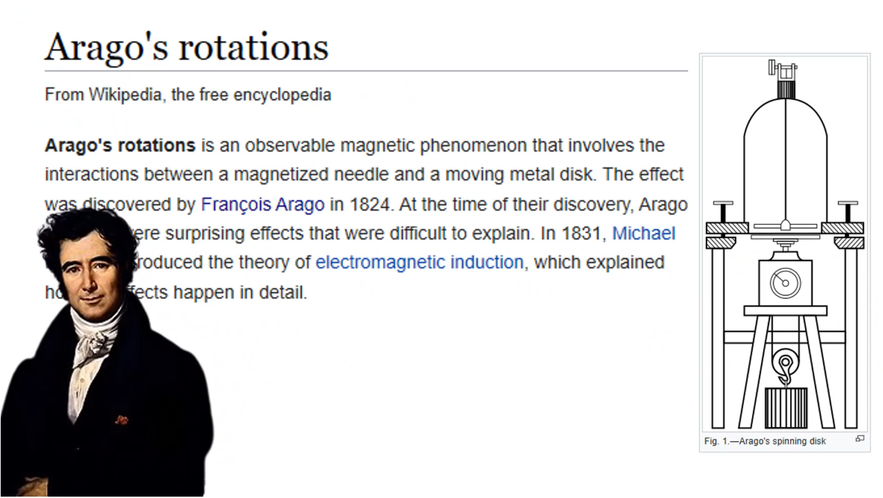 ▲ 图1.5.1 阿拉果旋转金属盘