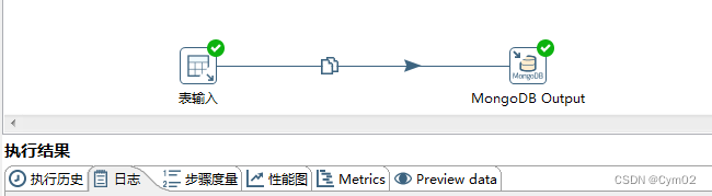 Kettle实现：MongoDB与MySQL数据互传