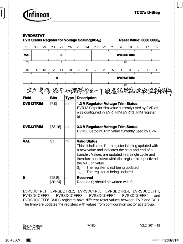 1564_AURIX_TC275_电压监控寄存器整理