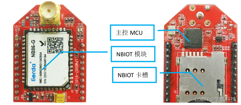 NB-IOT实验练习1——平台使用介绍_nbiot平台-CSDN博客