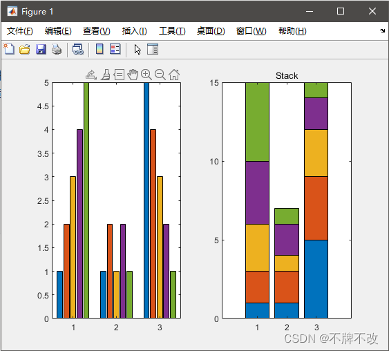 [外链图片转存失败,源站可能有防盗链机制,建议将图片保存下来直接上传(img-xuZocY8J-1655003587699)(C:\Users\23343\AppData\Roaming\Typora\typora-user-images\image-20210827161319173.png)]