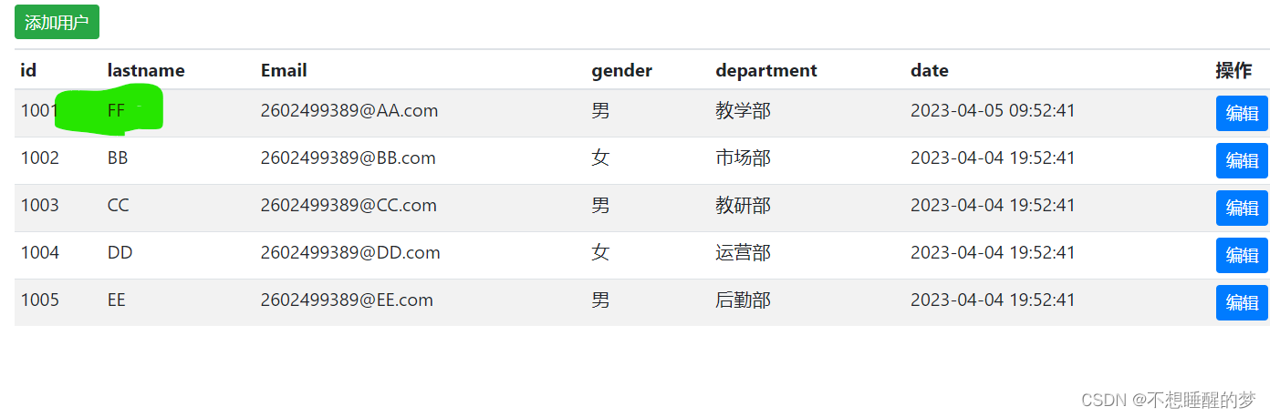 Spring Boot基础学习之(十):修改员工的信息