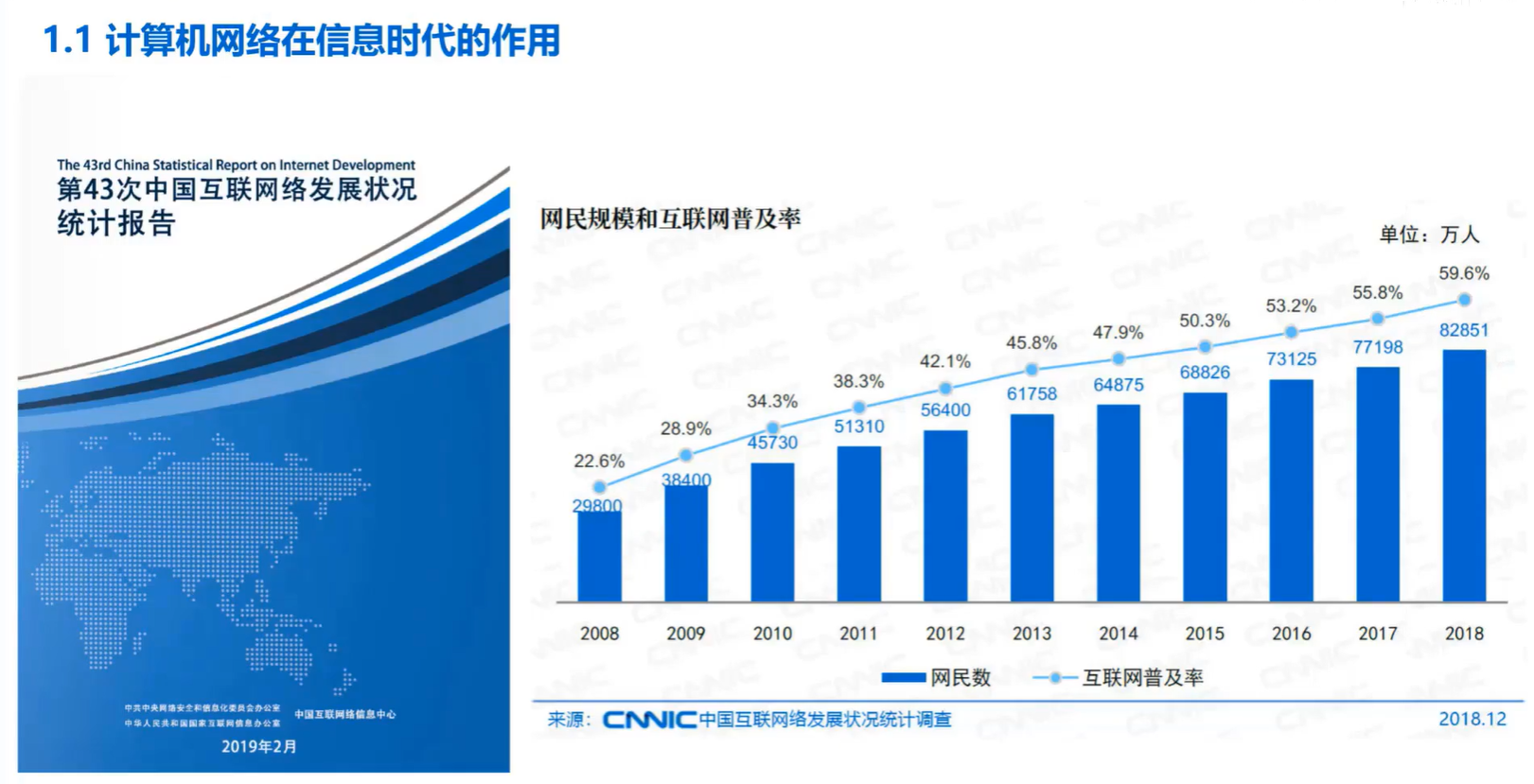 [外链图片转存失败,源站可能有防盗链机制,建议将图片保存下来直接上传(img-VG1ut6sb-1638520260261)(计算机网络第1章（概述）.assets/20201016103619.png)]