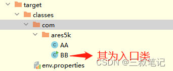 默认入口类