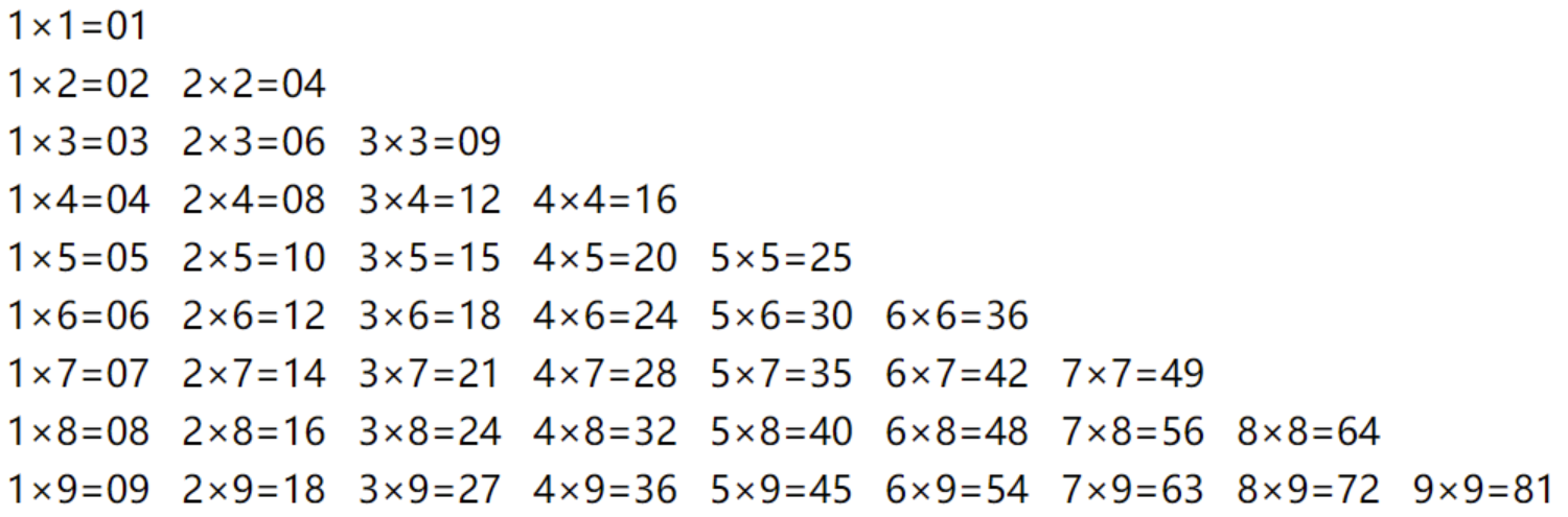 九九乘法表