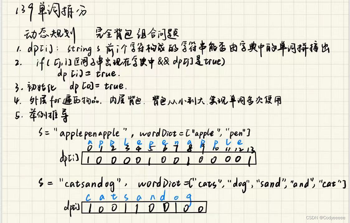 代码随想录算法训练营第四十六天|139. 单词拆分、多重背包问题、总结