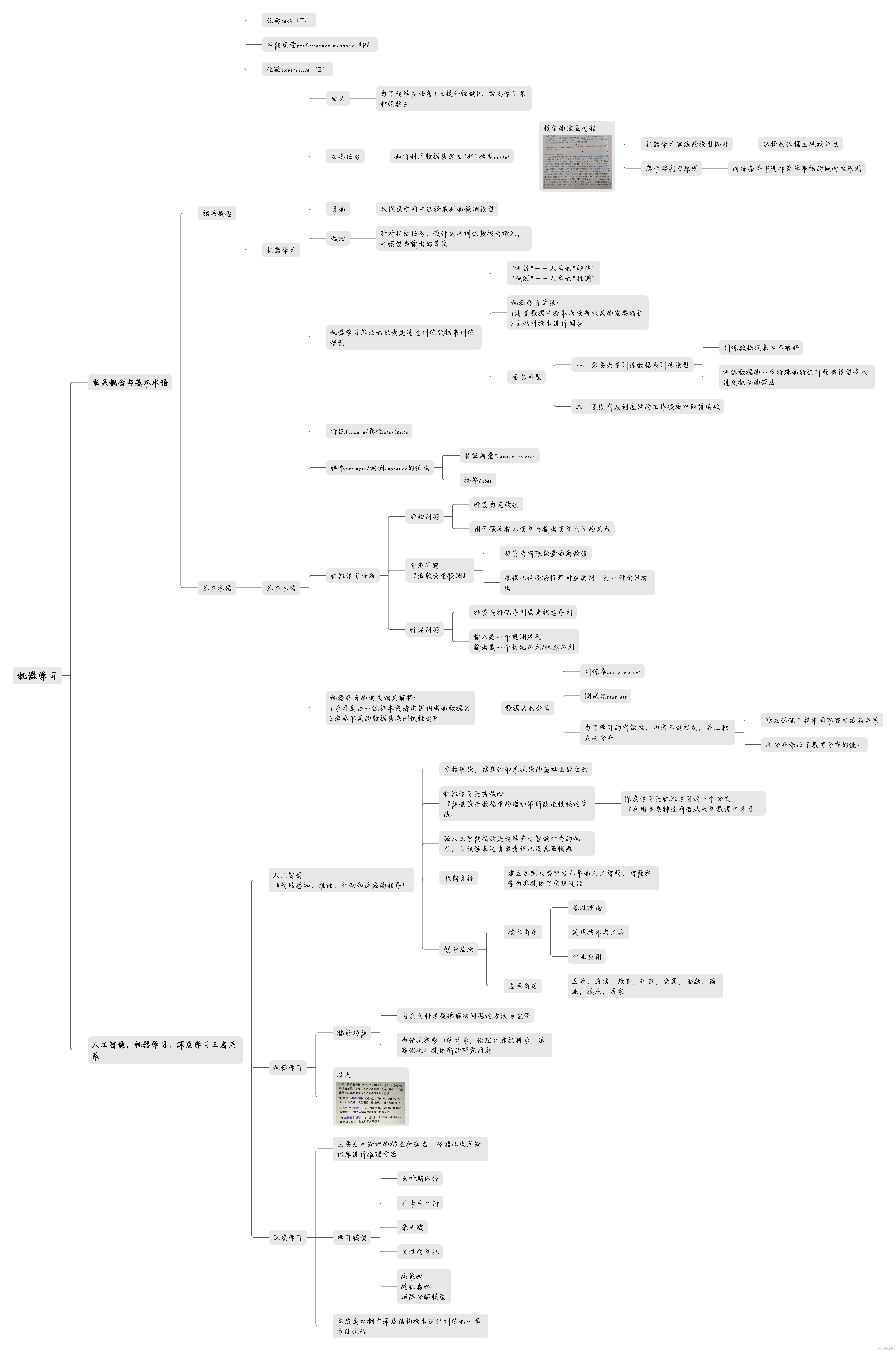 4761cb3a24e44893990b479d65e0b013.png