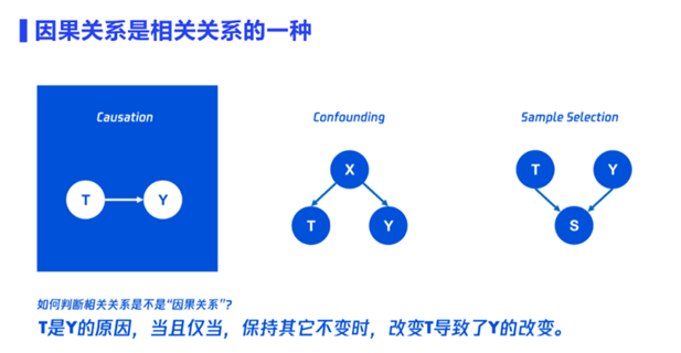 watermark,type_d3F5LXplbmhlaQ,shadow_50,text_Q1NETiBA5piv54eV546L5ZGA,size_20,color_FFFFFF,t_70,g_se,x_16