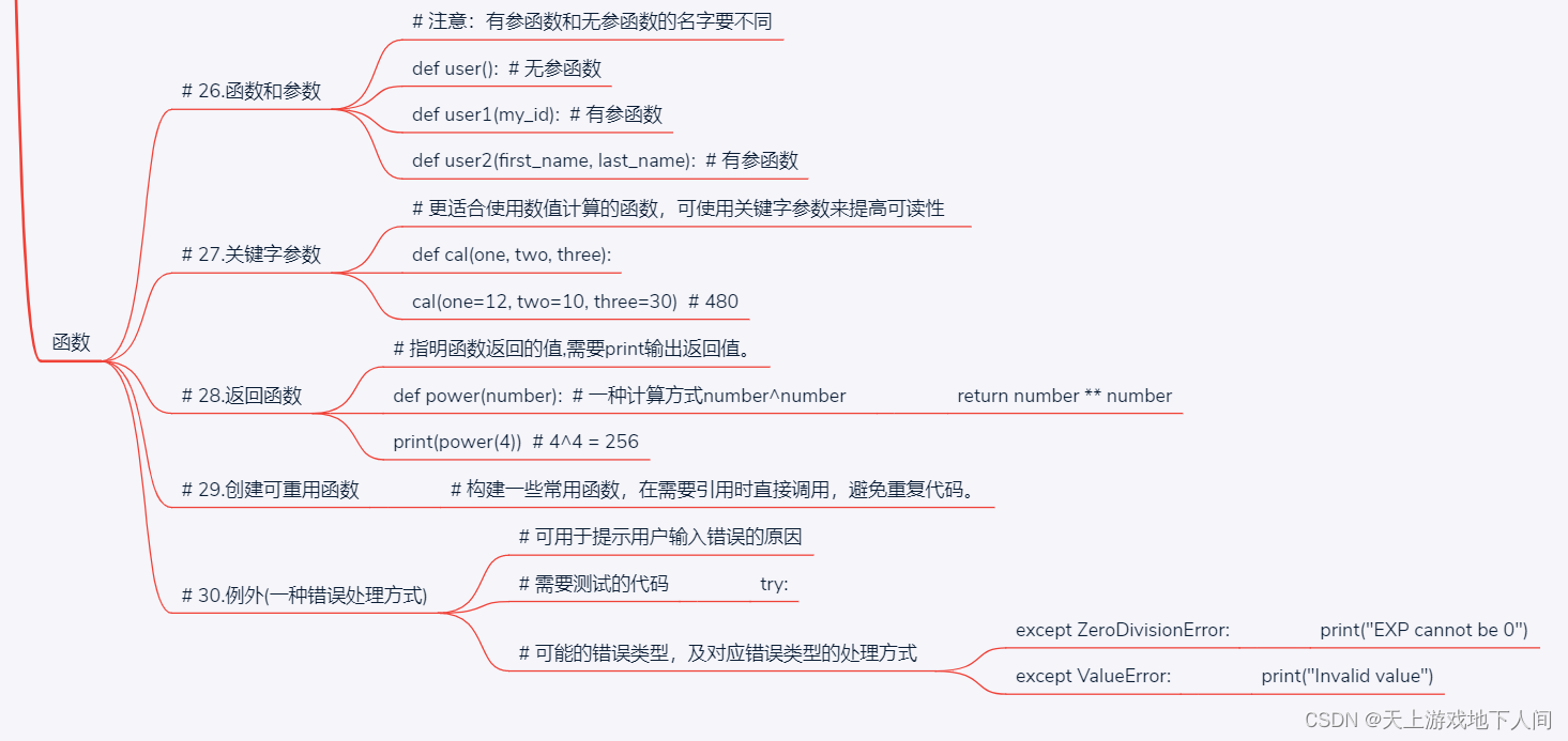 Python超入门（6）__迅速上手操作掌握Python