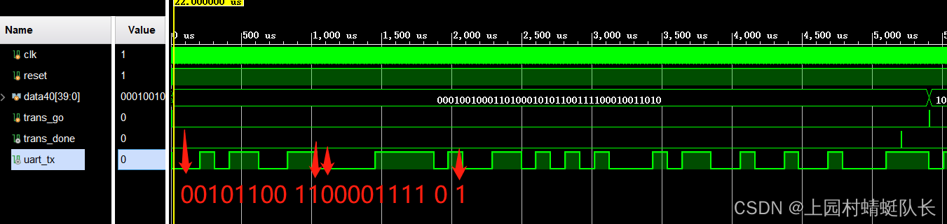 FPGA自学笔记--串口通信发送多字节数据（verilog版）