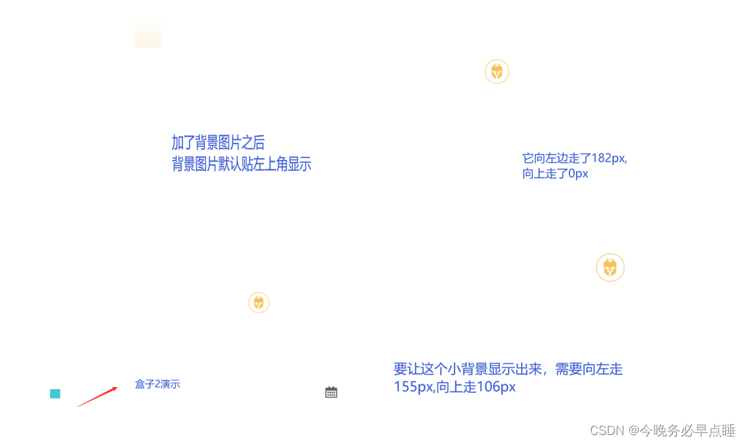 [外链图片转存失败,源站可能有防盗链机制,建议将图片保存下来直接上传(img-JD2Wdw6f-1664763364530)(E:/frontend/html_css/Typora_image/197.png)]