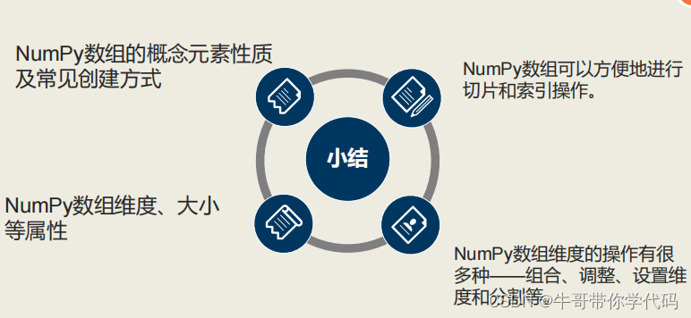 Python学习笔记（十六）——Numpy