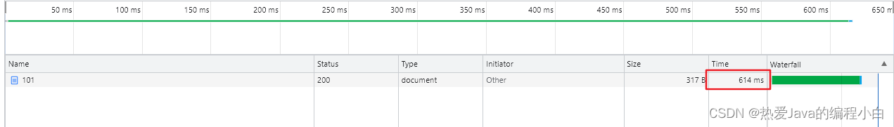 SpringCloud 第三讲 Ribbon负载均衡策略（相关配置）