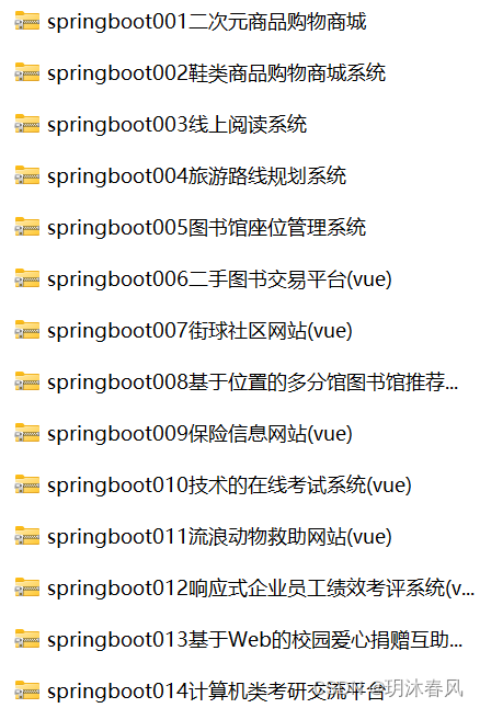 基于springboot的二次元商品销售网站的设计与开发