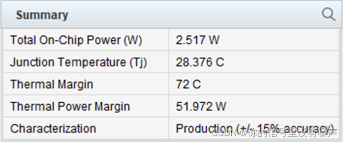 Power and thermal reporting