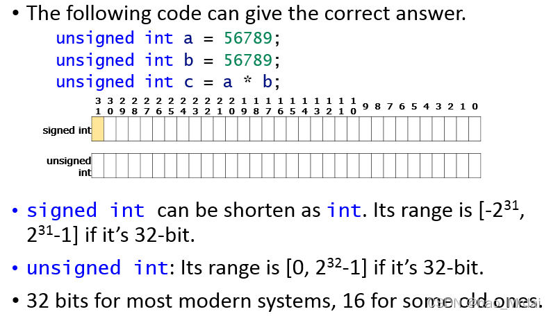 C++基础2:数据类型_c++ uint32-CSDN博客