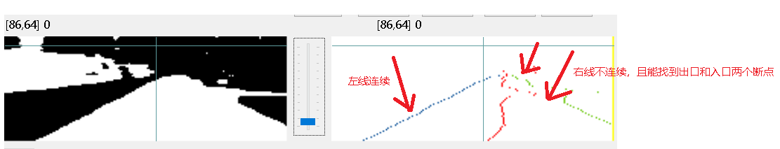 智能车图像处理16-进阶篇8--右环岛状态机与补线