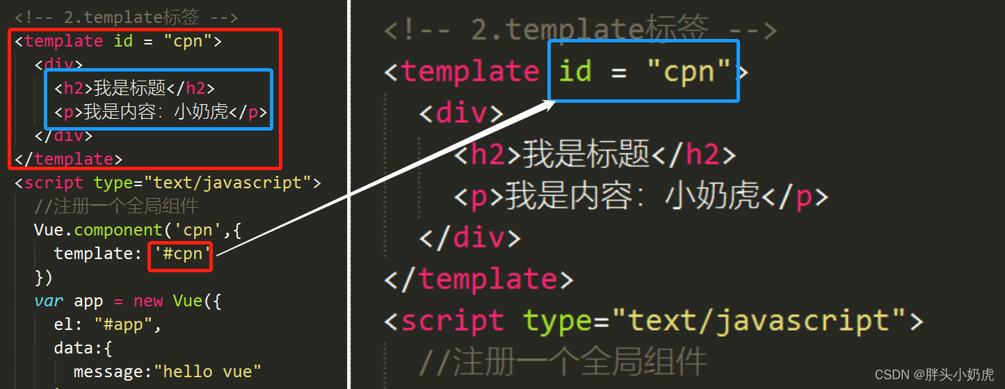 vue-js-vue-js-html-csdn