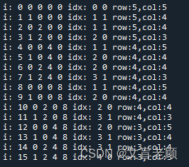 CSDN每日一练：小豚鼠搬家